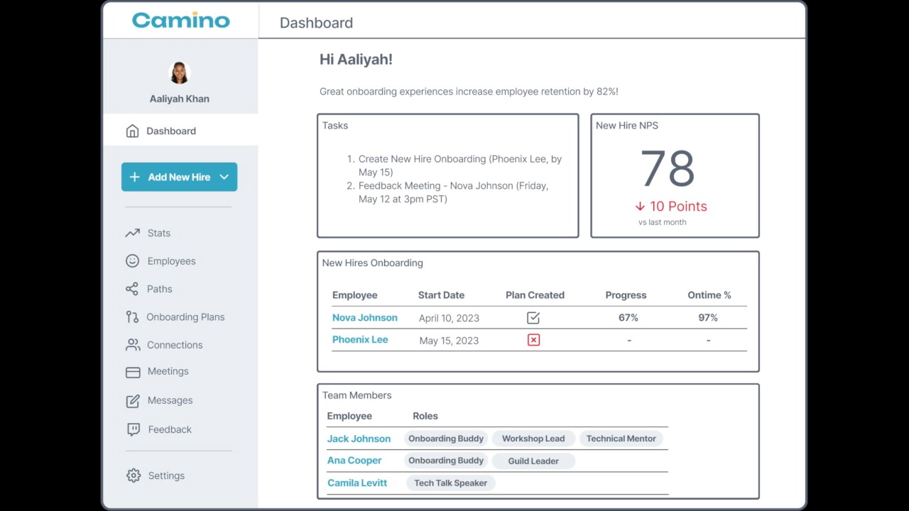 Camino manager dashboard showing tasks, NPS score, and new hire tracking